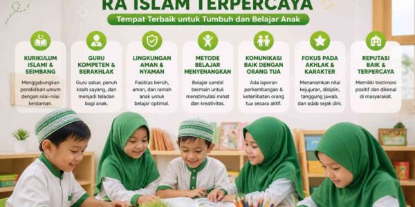 Ciri ciri RA Islam terpercaya di Jogja untuk anak usia dini